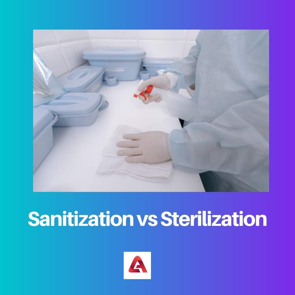 Sanitization vs Sterilization