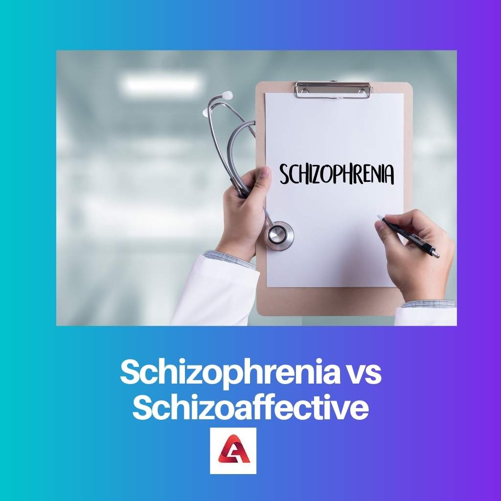 Schizophrenia vs Schizoaffective