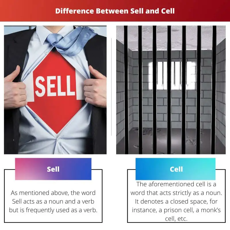 Продажа против ячейки - разница между продажей и ячейкой