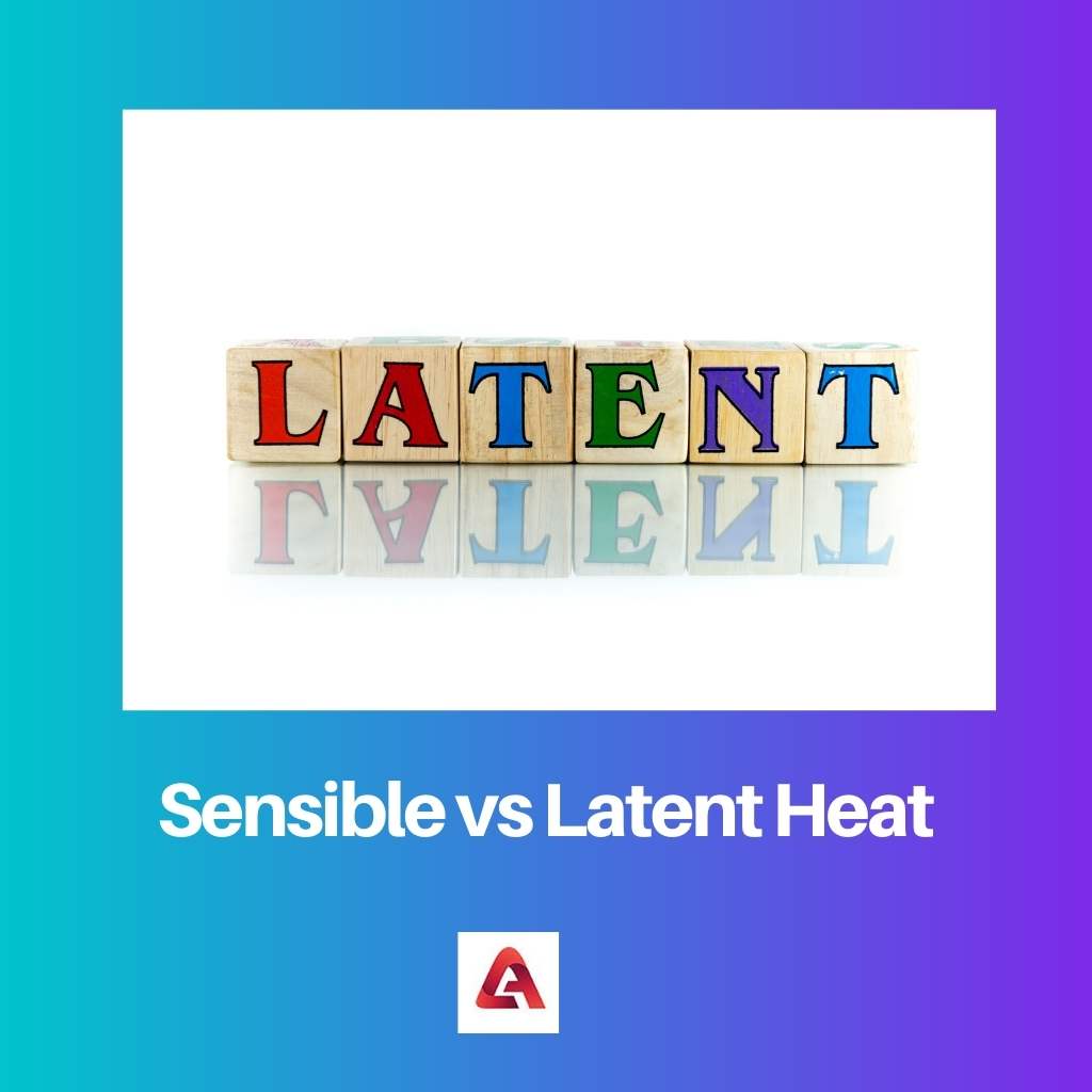 Sensible vs Latent Heat