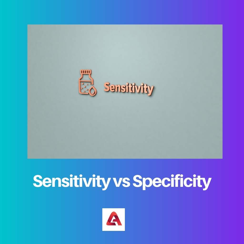 Sensitivity vs Specificity