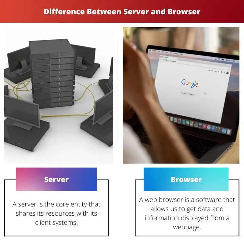 सर्वर बनाम ब्राउज़र - सर्वर और ब्राउज़र के बीच अंतर