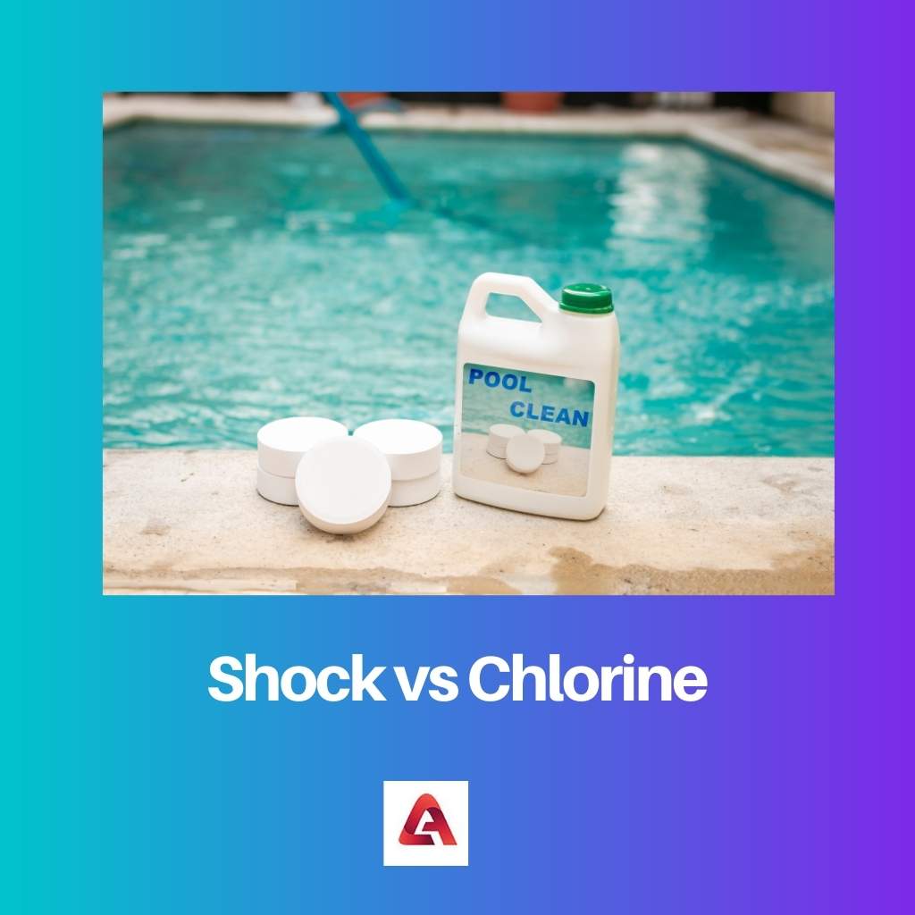 Shock versus chloor