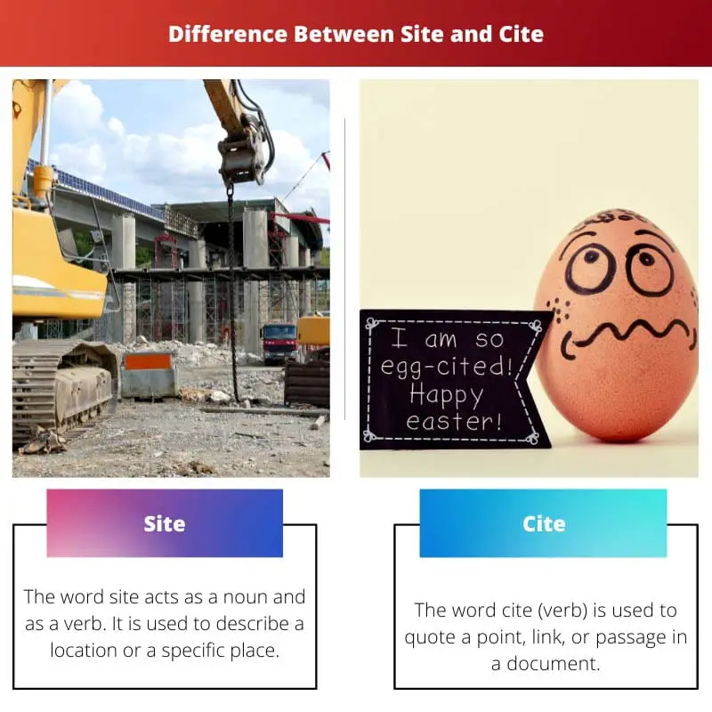 Site مقابل Cit - الفرق بين Site و Cite