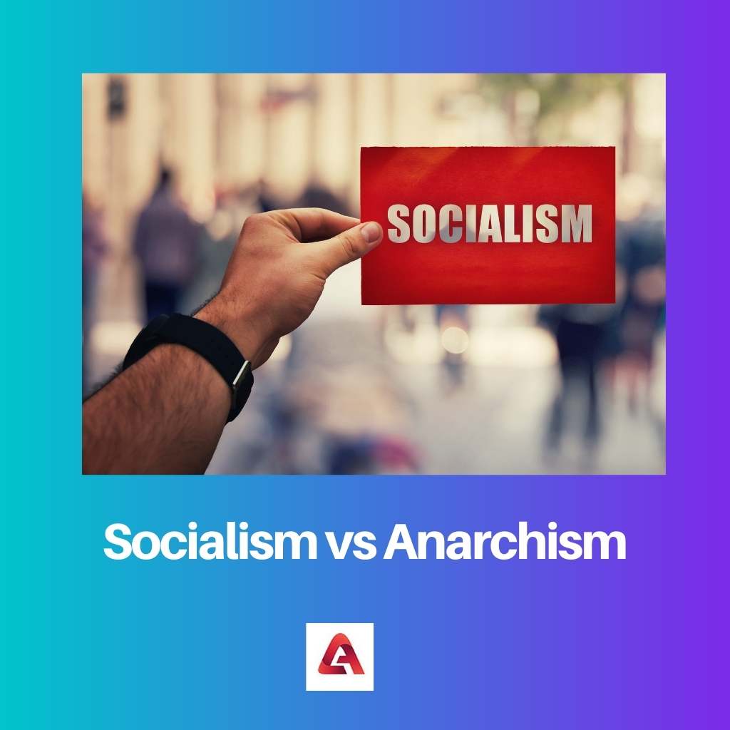 Socialisme vs anarkisme