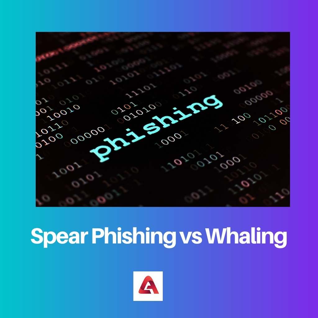 Spear Phishing vs Caça às Baleias