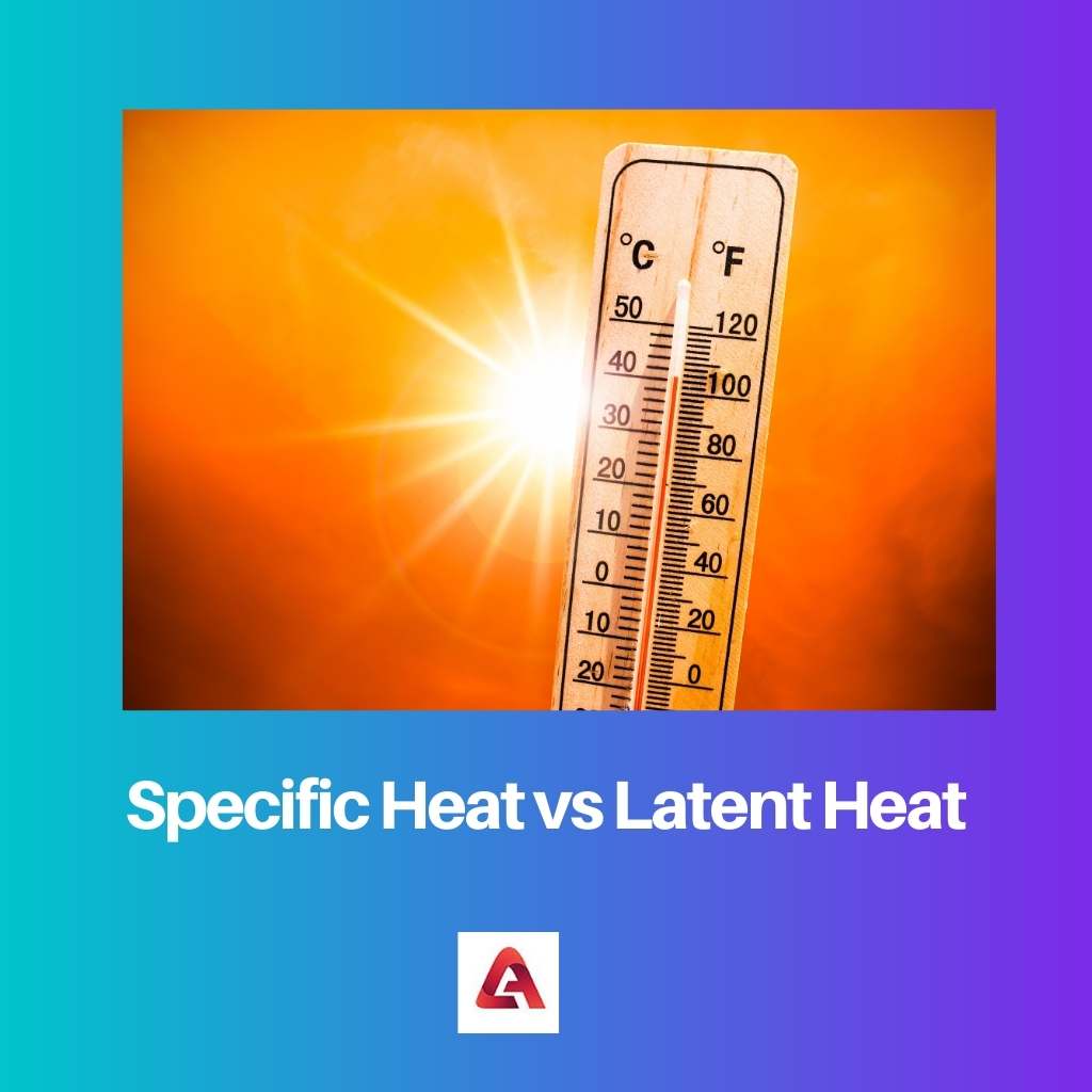 Specific Heat vs Latent Heat
