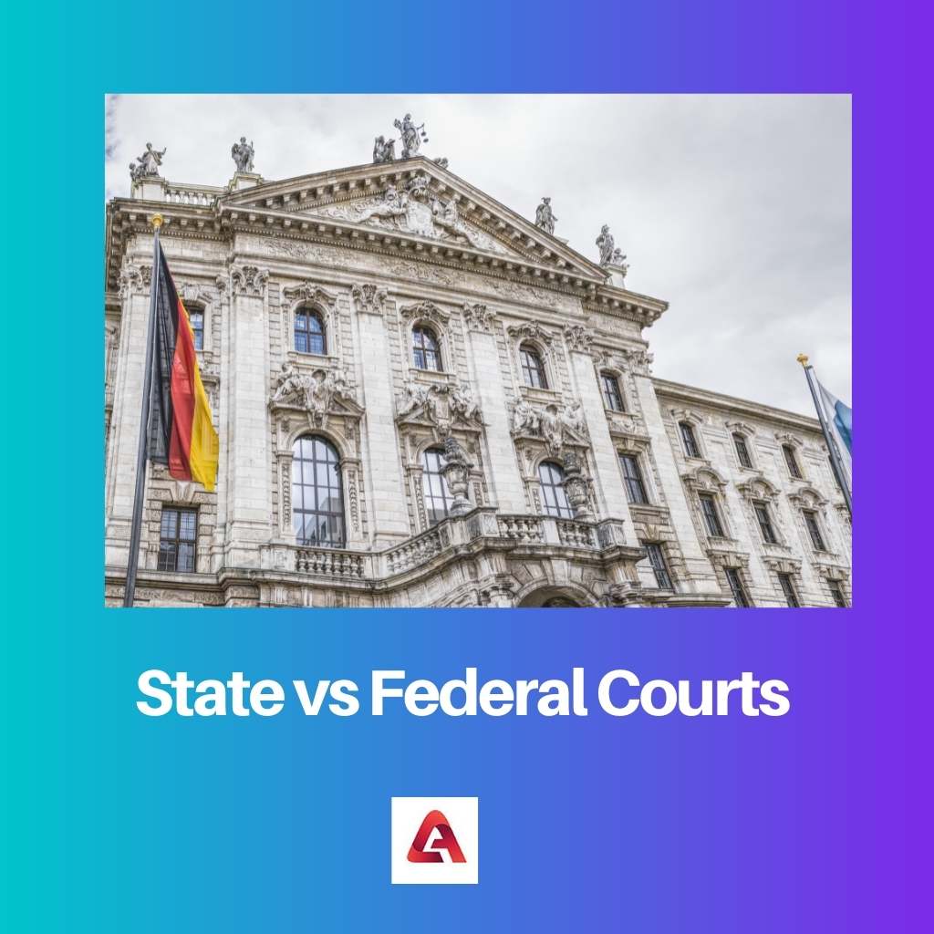 Osavaltio vs liittovaltion tuomioistuimet