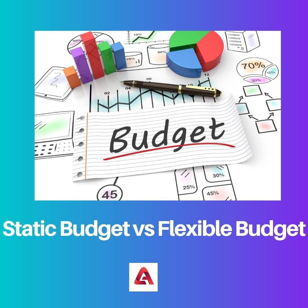 Statiskais budžets salīdzinājumā ar elastīgo budžetu