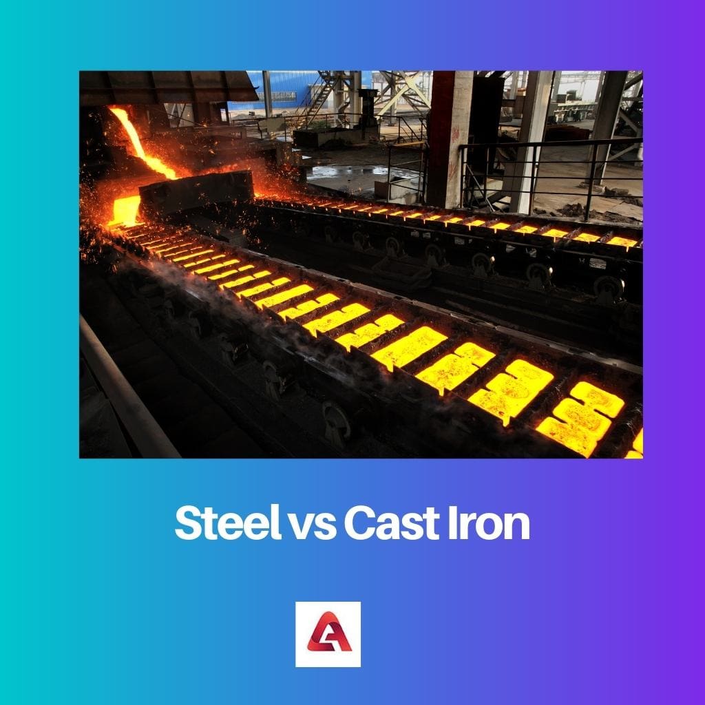 钢与铸铁