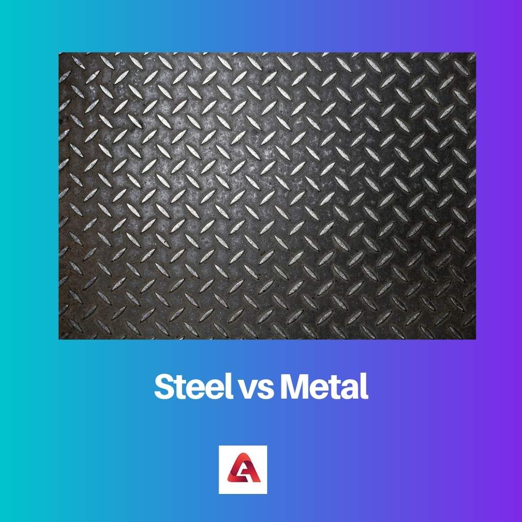 Stahl gegen Metall