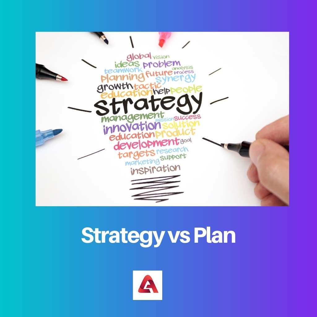 Stratégie vs Plan