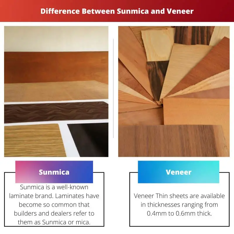 Sunmica εναντίον Veneer – Διαφορά μεταξύ Sunmica και Veneer