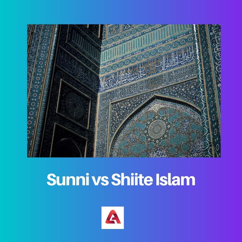 Soennitische versus sjiitische islam