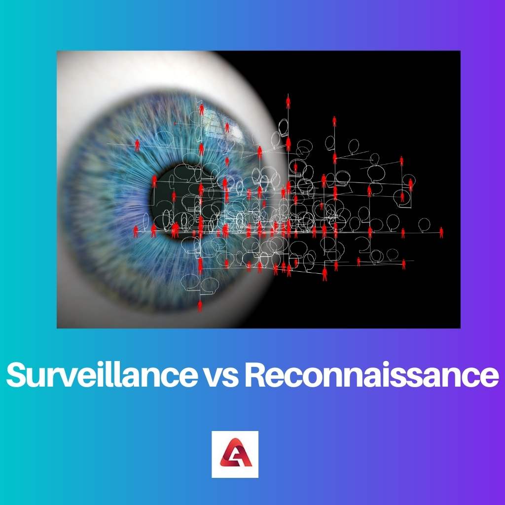 Surveillance vs Reconnaissance