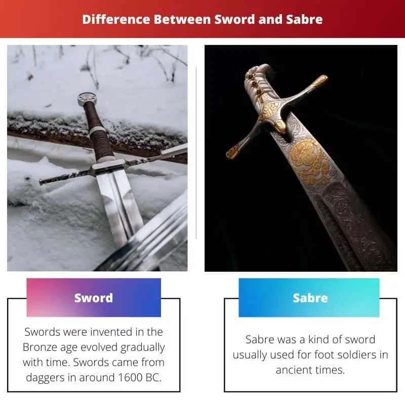 Sword vs Saber - Differenza tra spada e sciabola