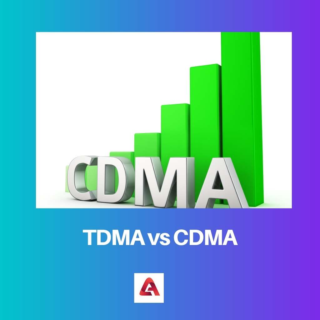 TDMA против CDMA