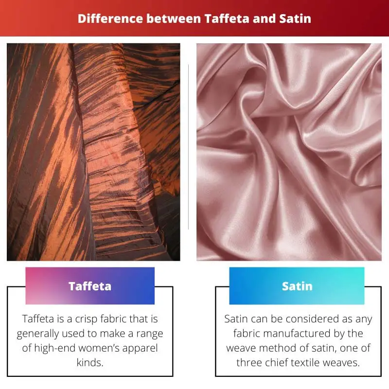 Taft vs Satin - Hvad er forskellene