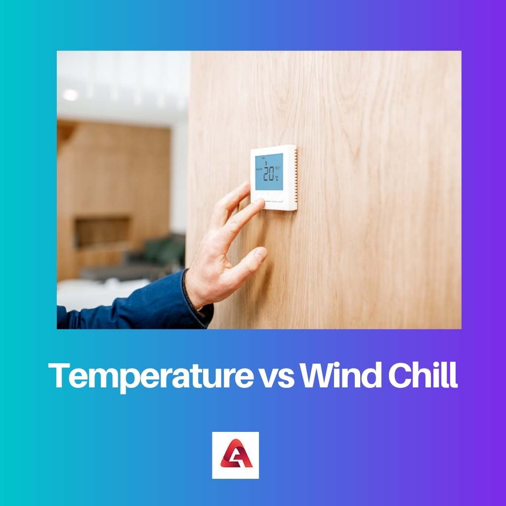 Temperatur vs. Windchill