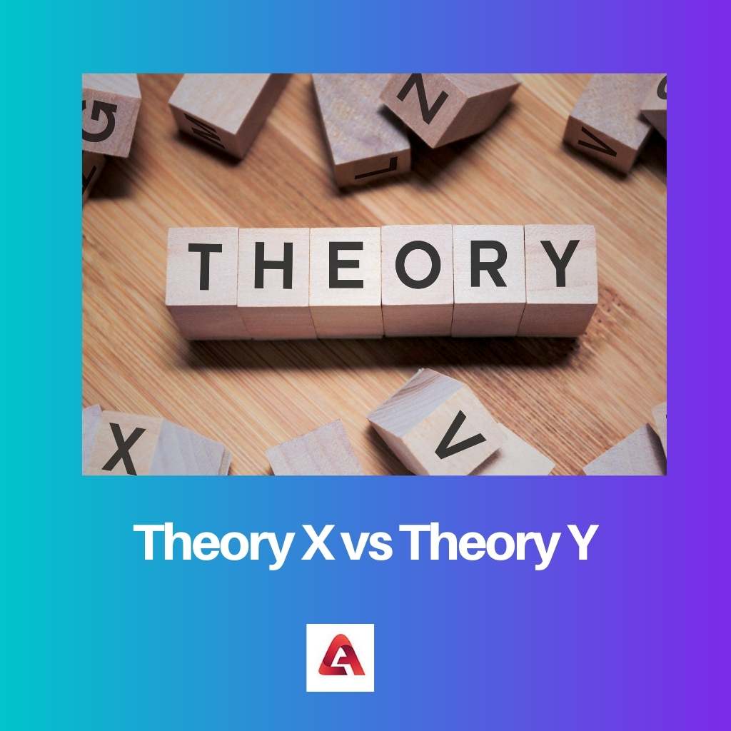 Theory X vs Theory Y