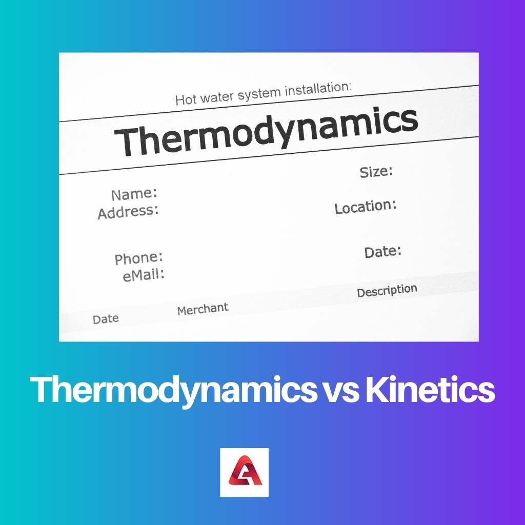 Thermodynamique vs Cinétique