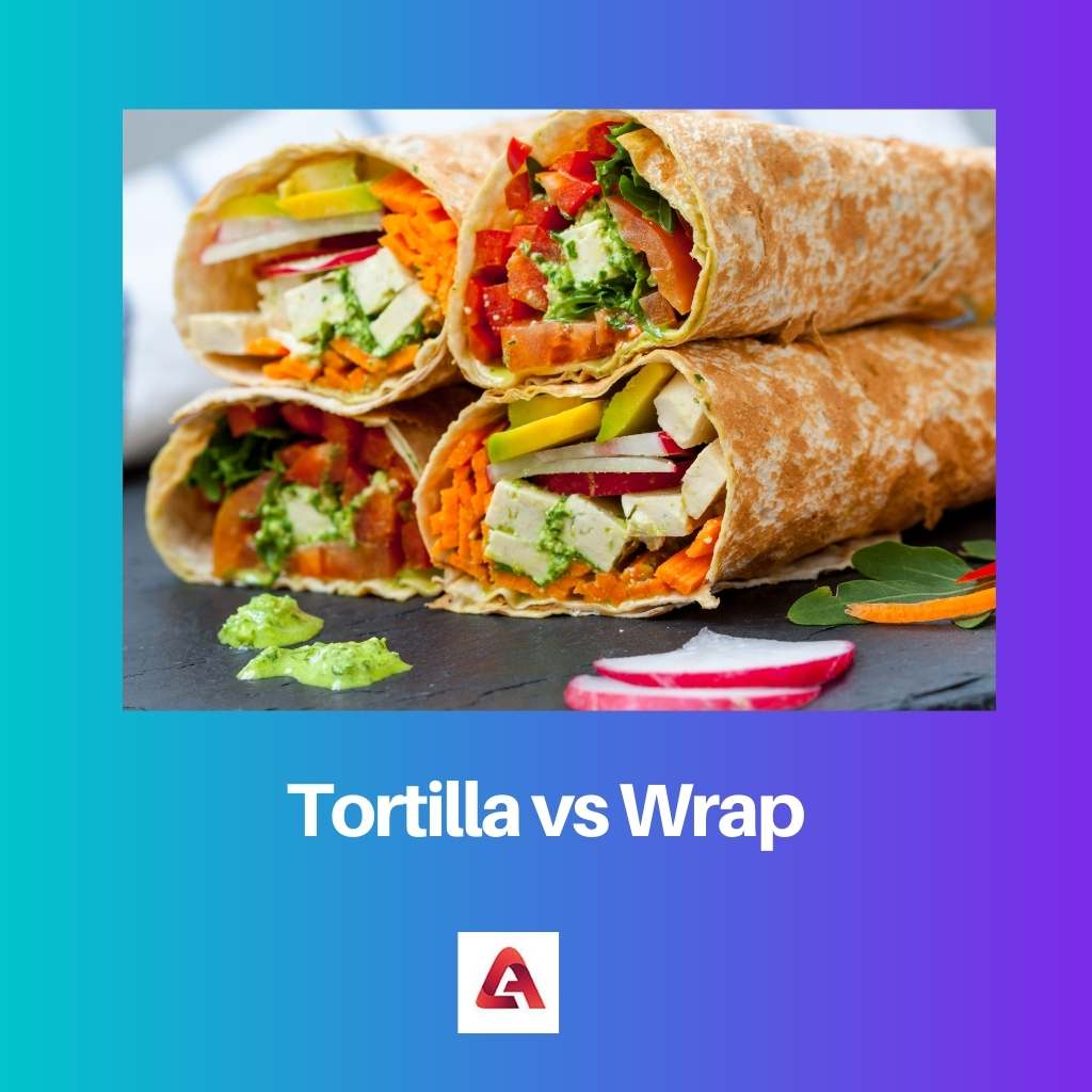 Tortilla vs Wrap