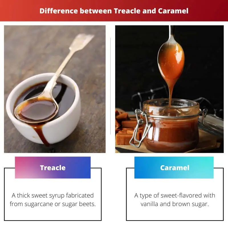 Mélasse vs Caramel – Toutes les différences