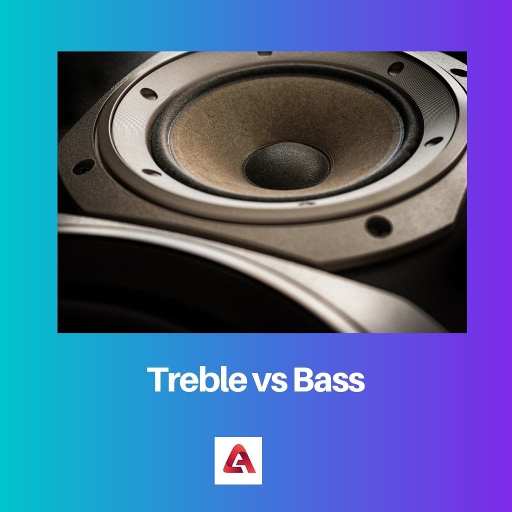Treble vs Bass