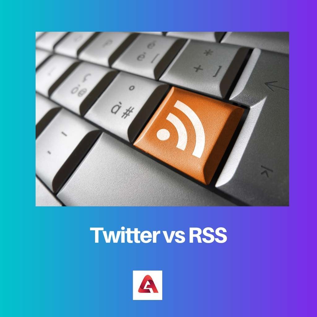 Twitter contro RSS