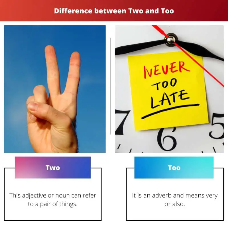 Two vs Too - ¿Cuál es la diferencia?