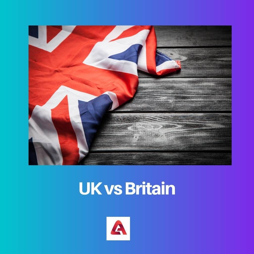 Reino Unido vs Grã-Bretanha