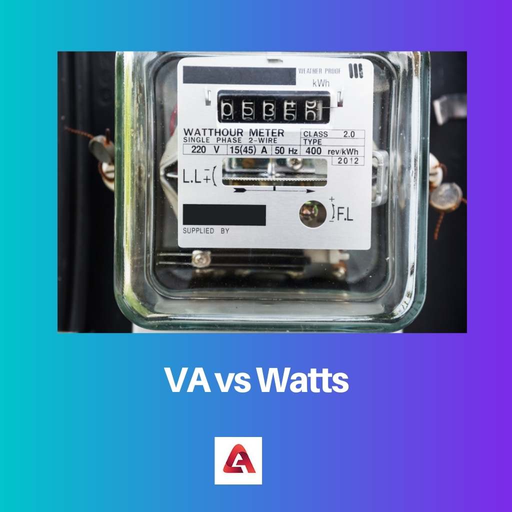 VA gegen Watt