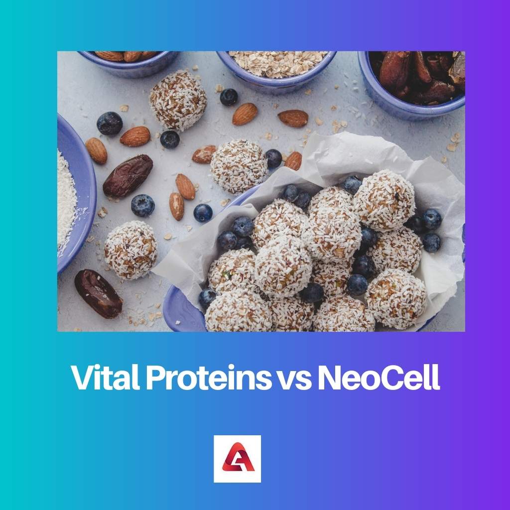 Proteine ​​vitali contro NeoCell