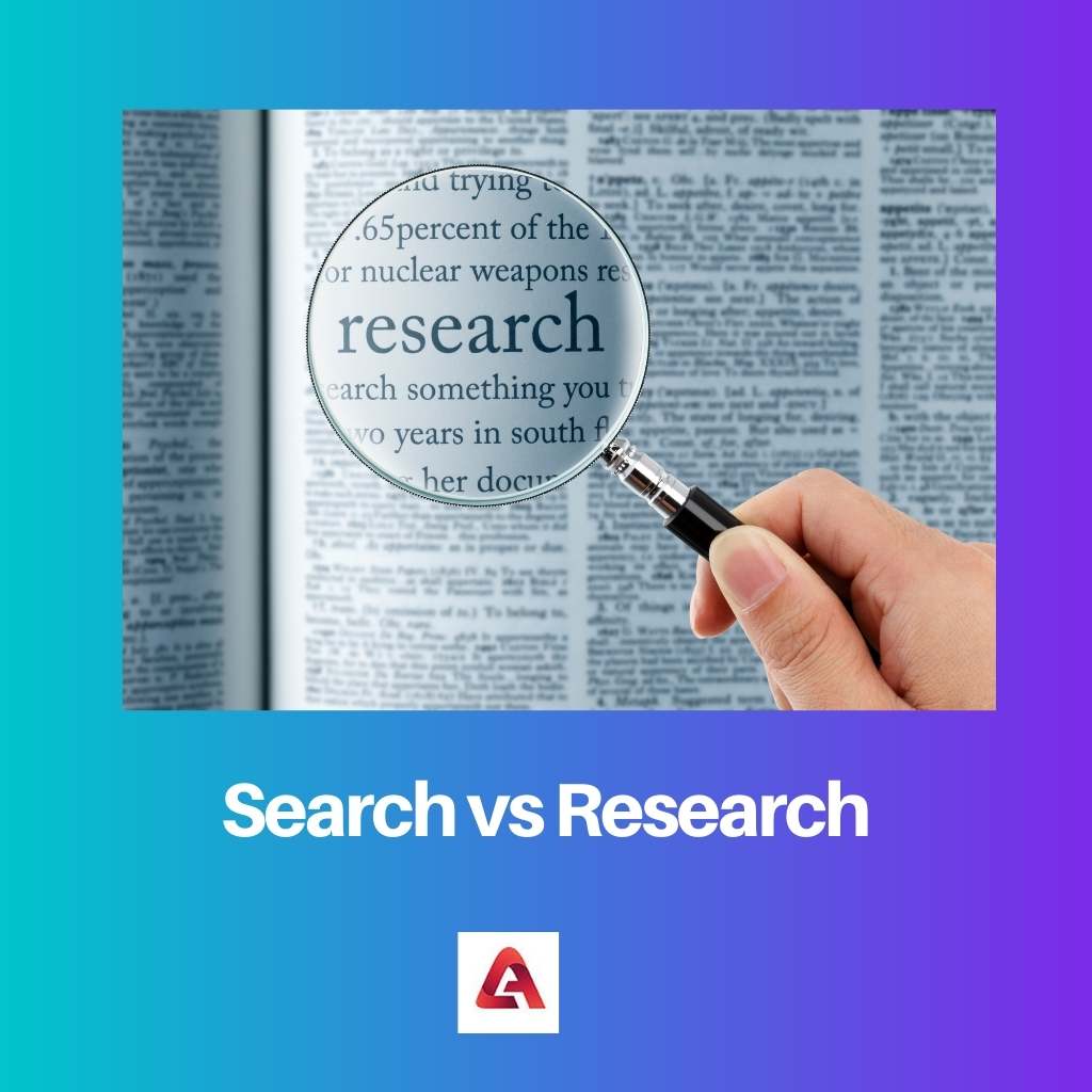 WPF เทียบกับ ASP Search เทียบกับ Research3