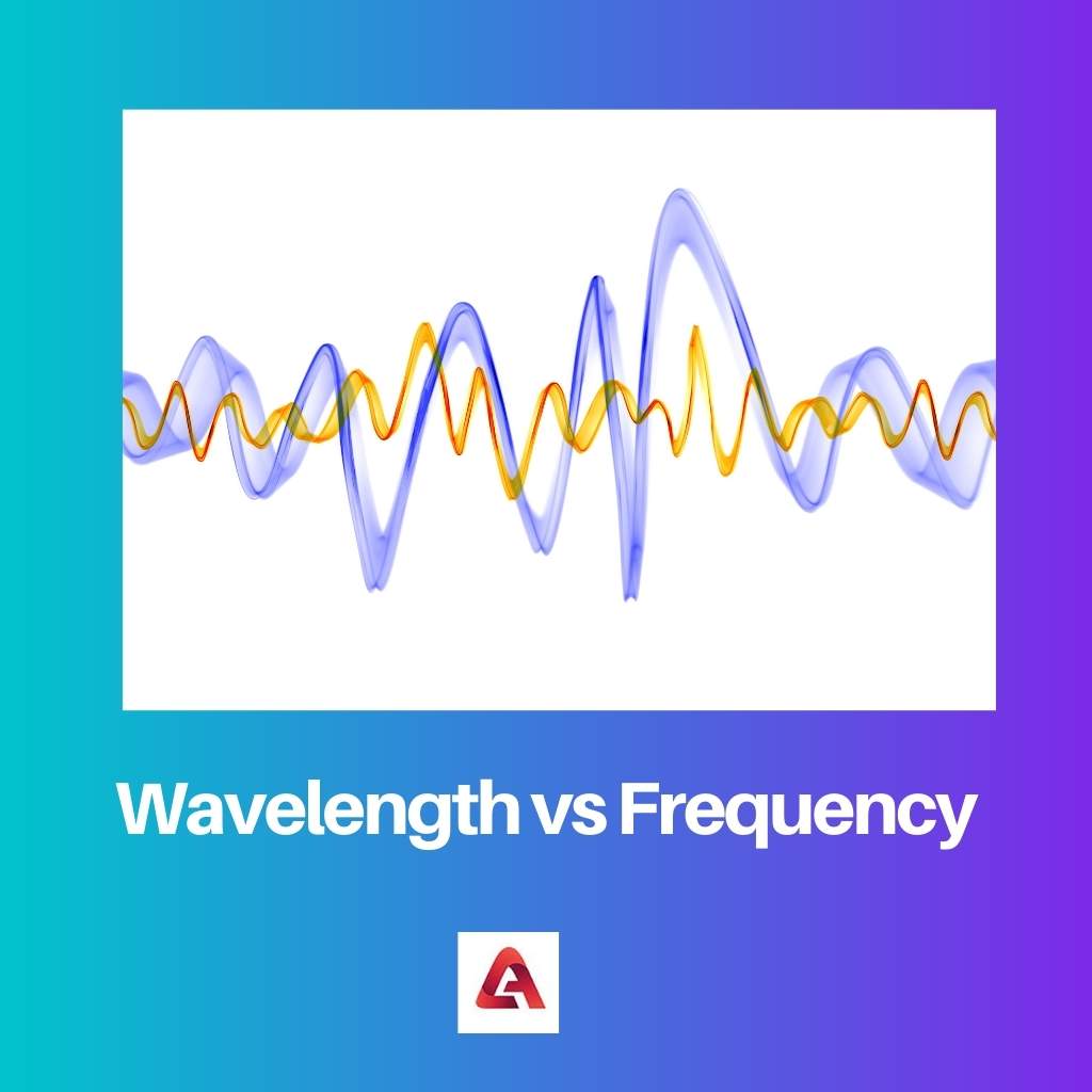Vlnová délka vs frekvence