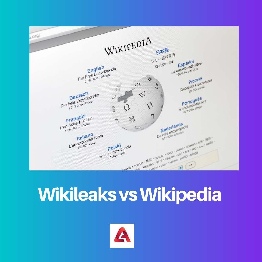 Wikileaks so với Wikipedia