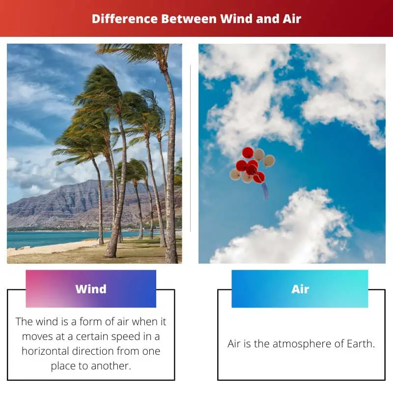 ลม vs อากาศ - ความแตกต่างระหว่างลมกับอากาศ