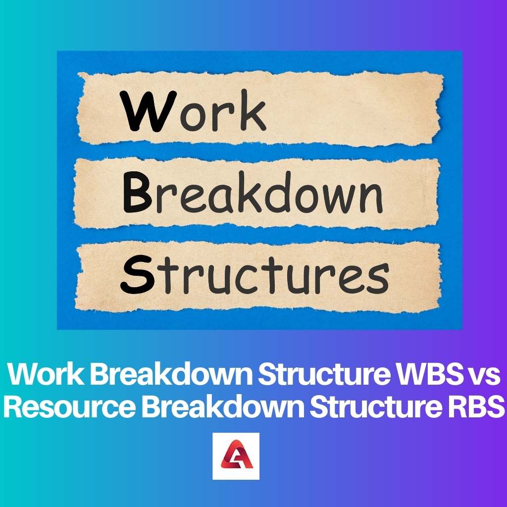Work Breakdown Structure WBS vs Resource Breakdown Structure RBS