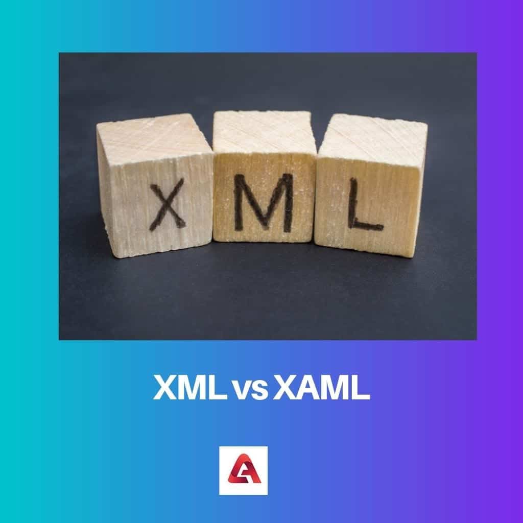 XML Vs XAML Difference And Comparison