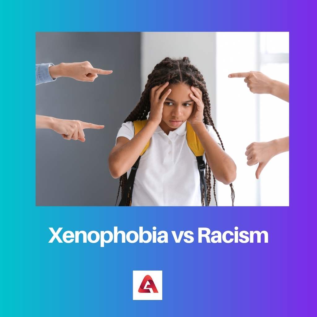 Xenophobia vs Racism