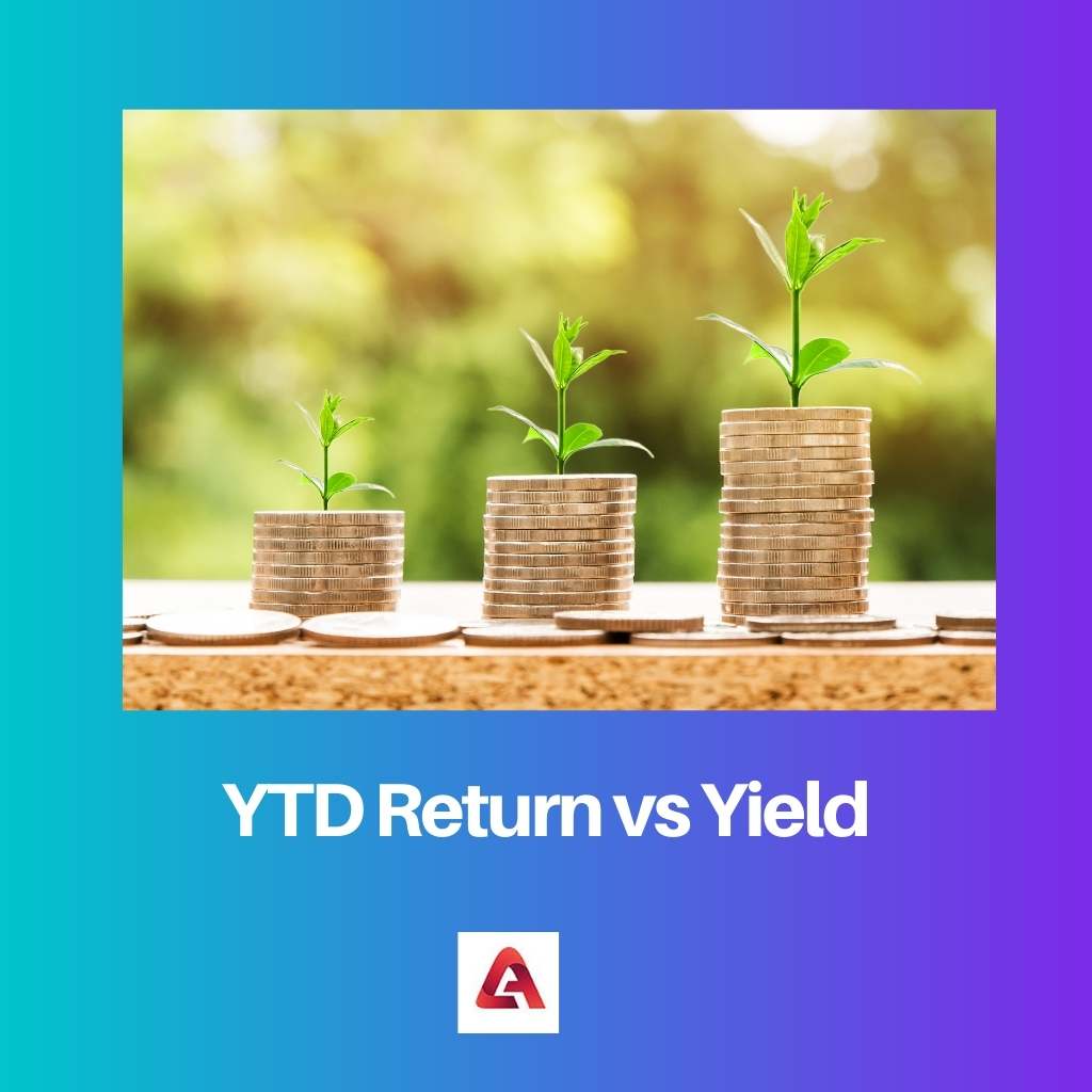 Rendement YTD vs rendement