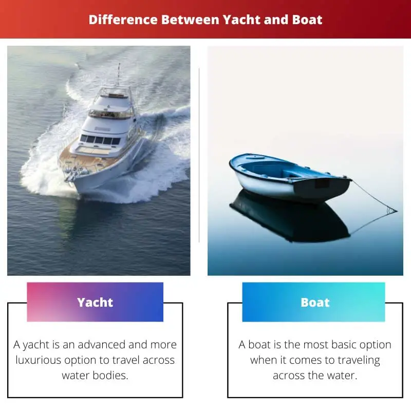 Yacht vs Boat – Διαφορά μεταξύ Yacht και Boat