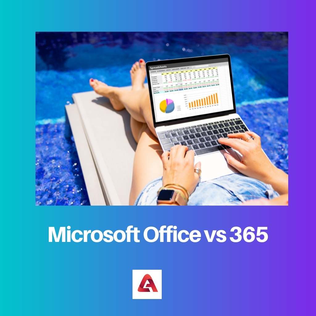 ヨガ vs Microsoft Office vs 365