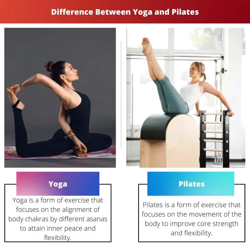 Yoga vs Pilates – Diferença entre Yoga e Pilates