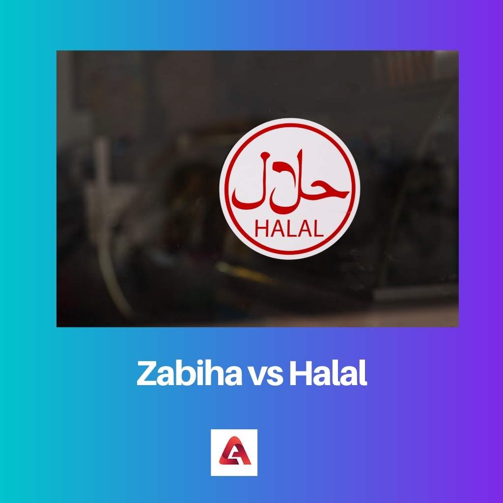 Zabiha vs Halal