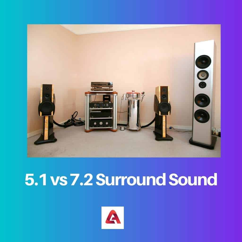 Suono surround 5.1 vs 7.2