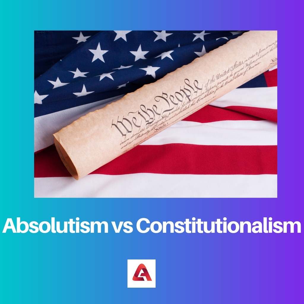 Absolutism vs Constitutionalism