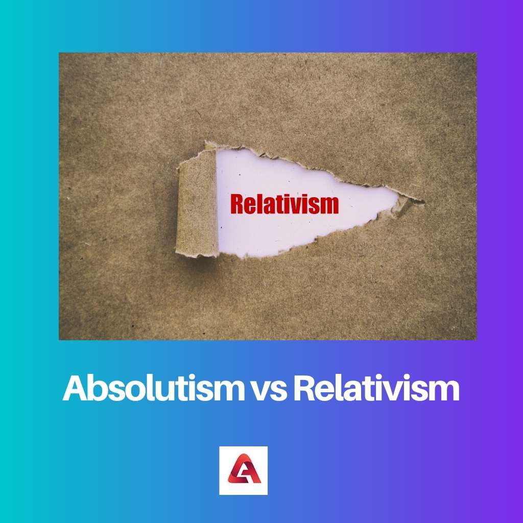 Absolutismo vs Relativismo