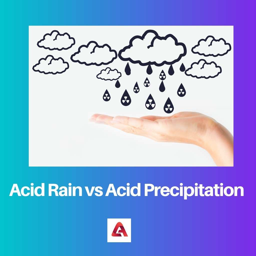 Acid Rain vs Acid Precipitation