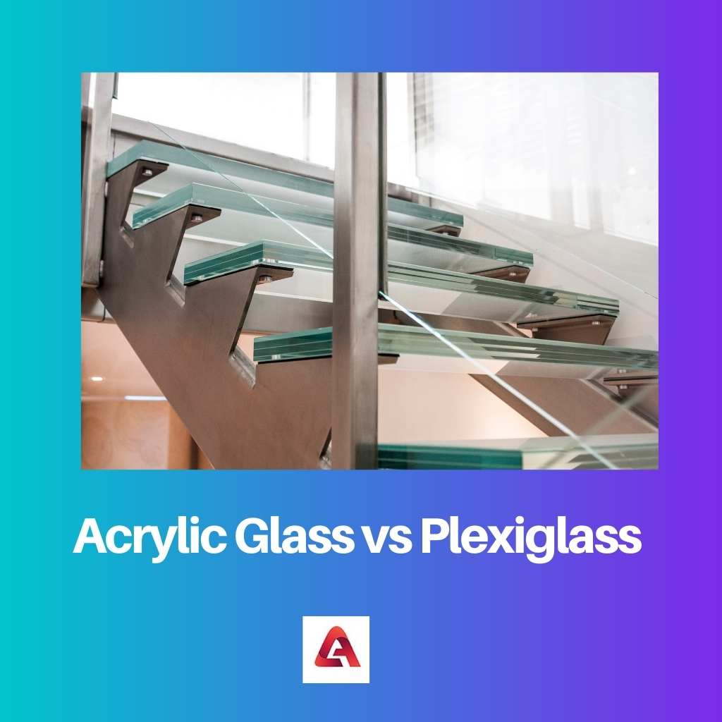 Acrylic Glass vs Plexiglass